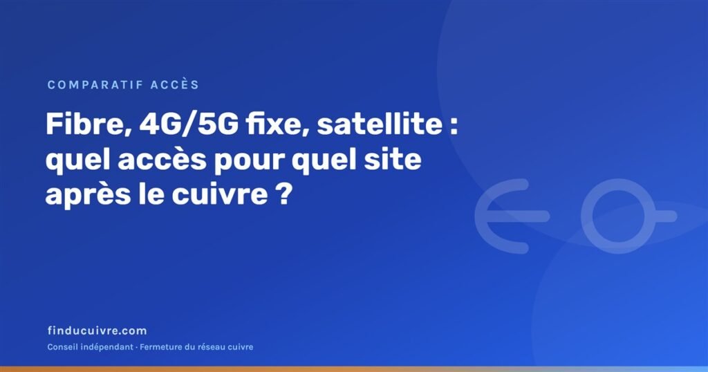 Illustration éditoriale finducuivre : fibre, 4G/5G fixe, satellite, quel accès pour quel site après le cuivre