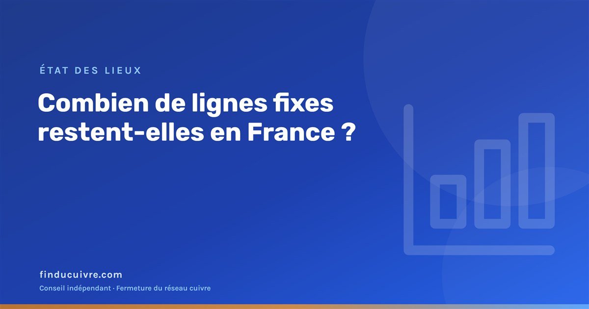 Illustration éditoriale finducuivre : combien de lignes fixes restent-elles en France