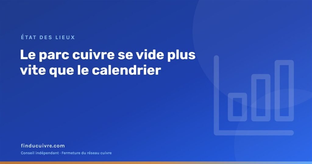 Illustration éditoriale finducuivre : le parc cuivre se vide plus vite que le calendrier