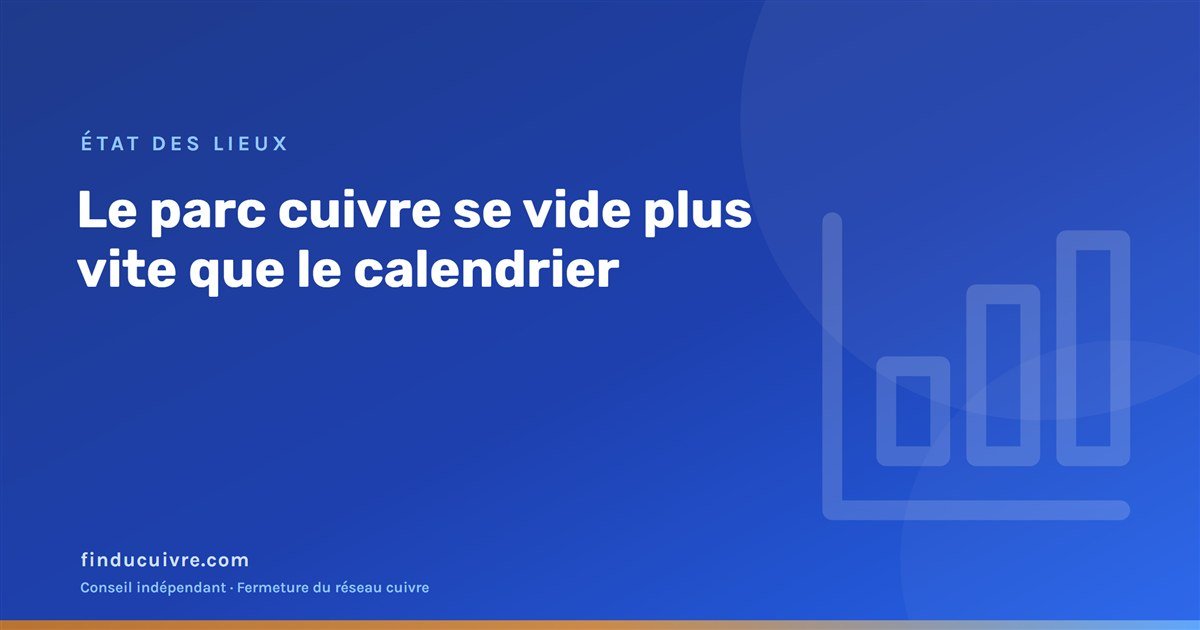 Illustration éditoriale finducuivre : le parc cuivre se vide plus vite que le calendrier
