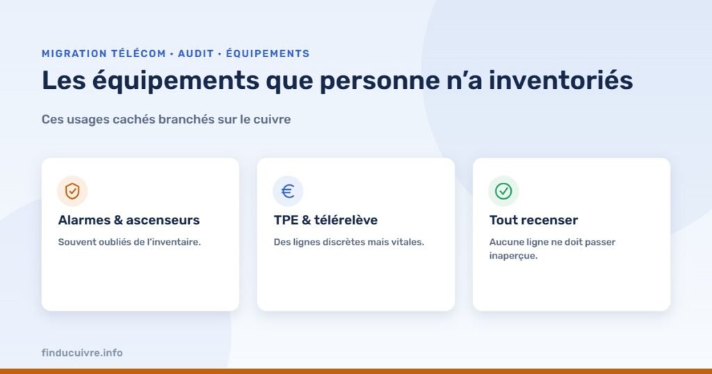 Infographie — Les équipements que personne n’a inventoriés