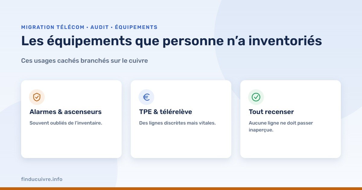 Infographie — les équipements branchés sur le cuivre à ne pas oublier