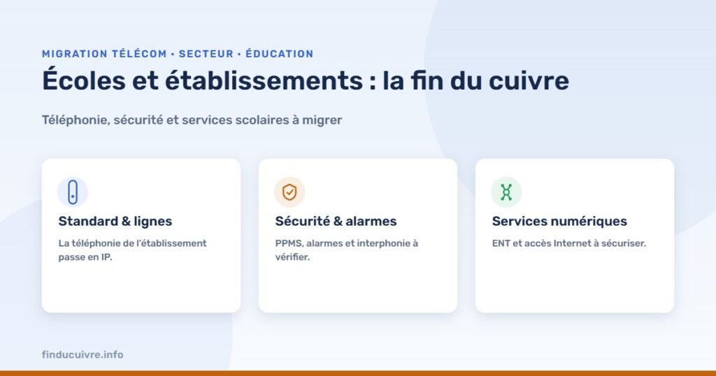 Infographie — Écoles, collèges, lycées : la fin du cuivre dans les établissements scolaires
