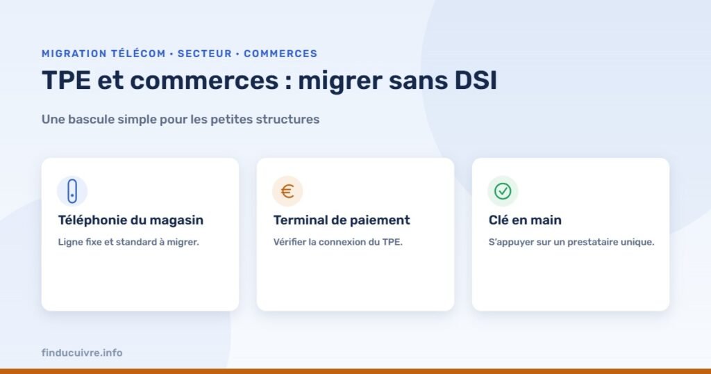Infographie — TPE et commerces : migrer sans DSI avant la fin du cuivre
