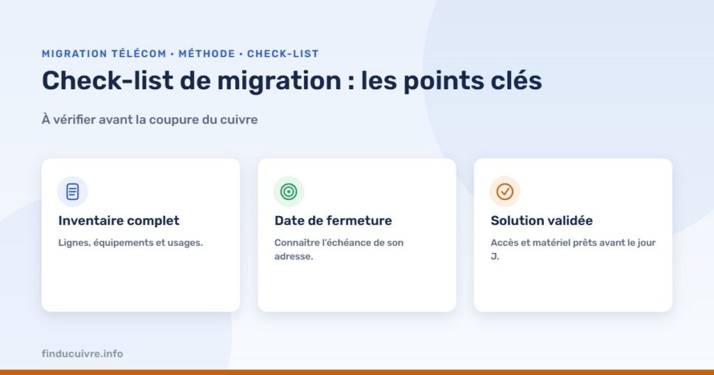Infographie — Check-list de migration : les 10 points à vérifier avant la coupure du cuivre