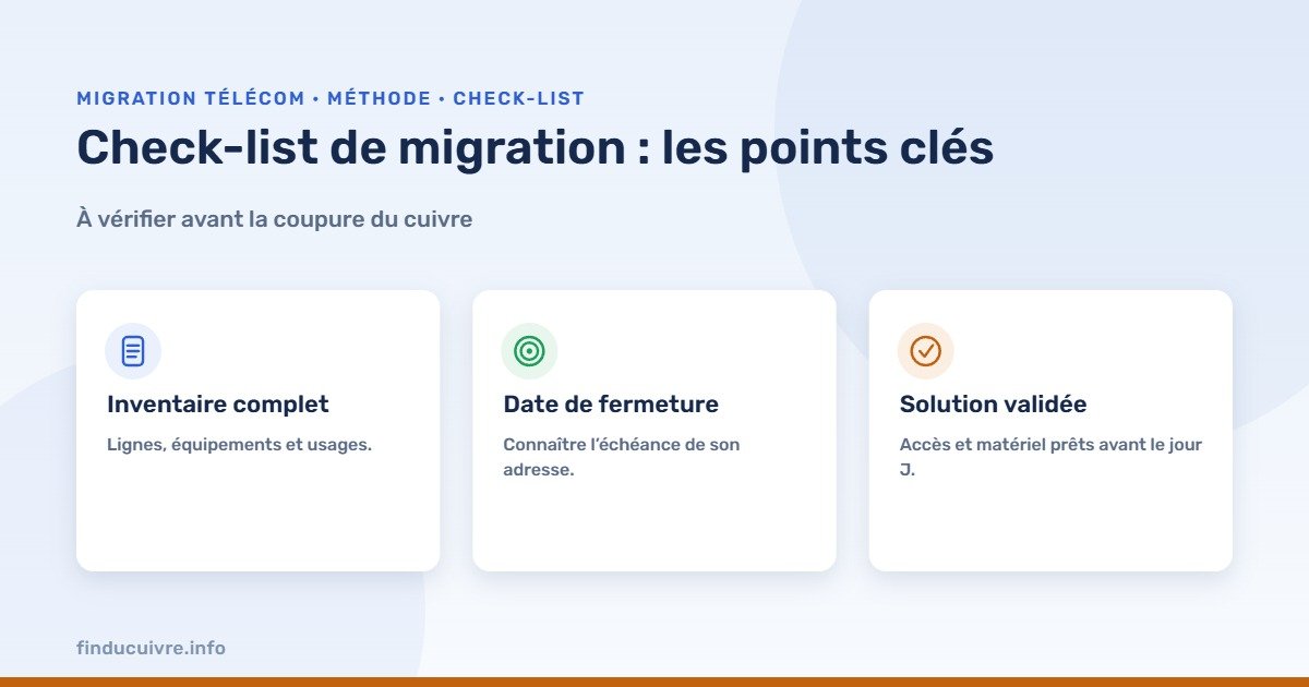 Infographie — check-list de migration avant la coupure du cuivre