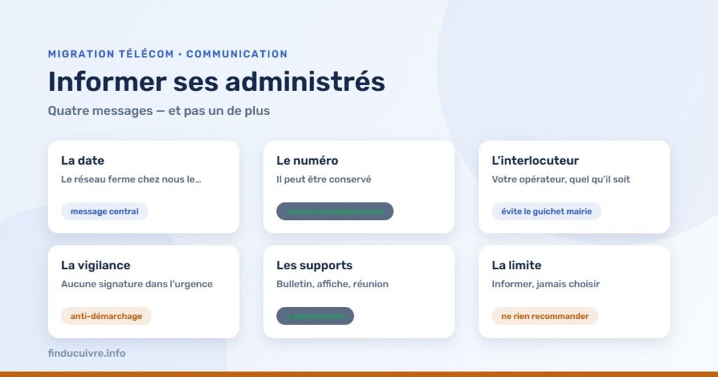 Infographie — Informer ses administrés : les quatre messages et les supports de communication
