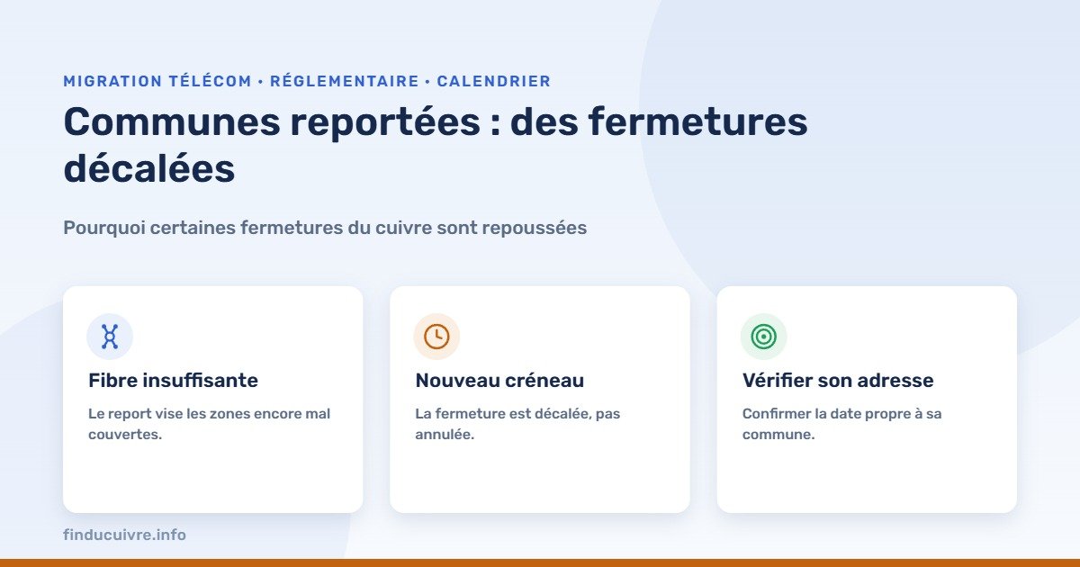 Infographie — communes reportées, des fermetures du cuivre décalées
