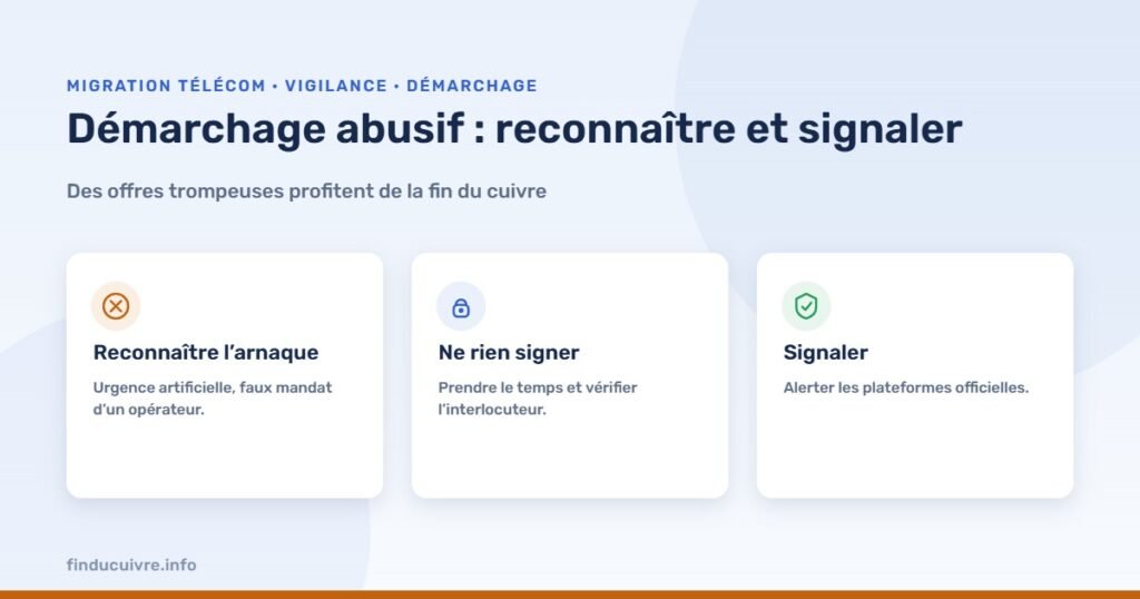 Infographie — Le démarchage abusif autour de la fin du cuivre : reconnaître et signaler